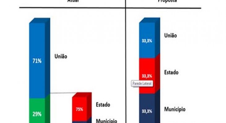 Imagem notícia