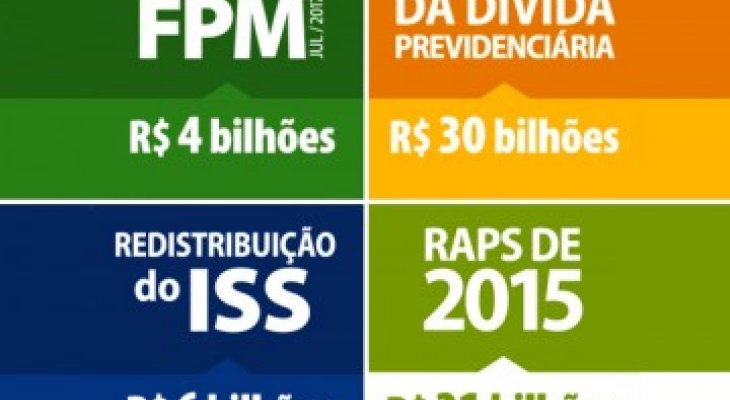 Imagem notícia