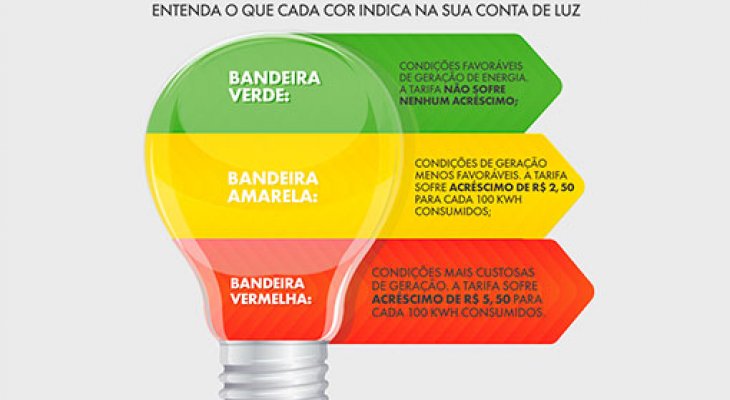 Imagem notícia