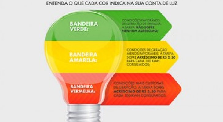 Imagem notícia