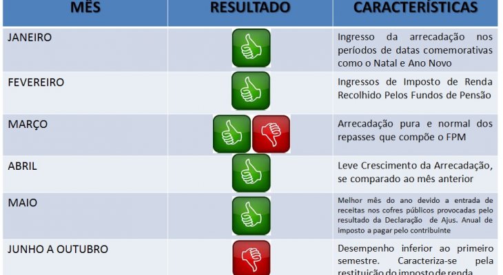 Imagem notícia