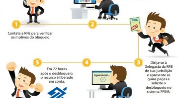 Imagem notícia